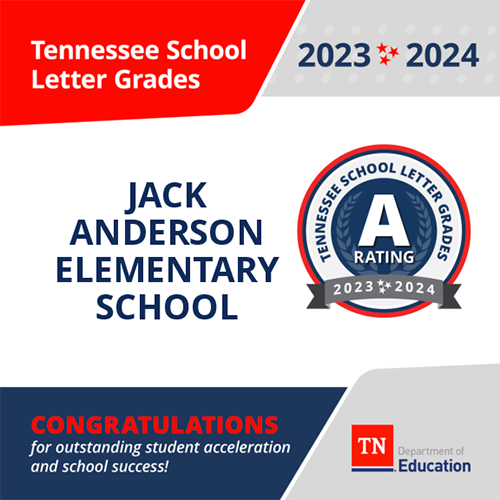 Tennessee School Letter Grades Congratulations