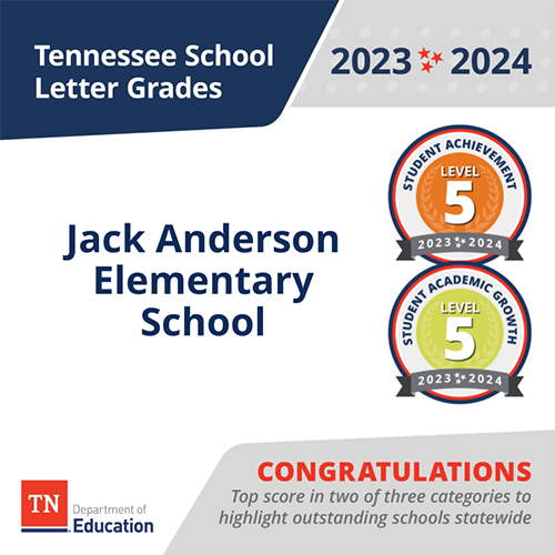 Tennessee School Letter Grades Congratulations